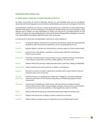 ORGANIZACIÓN CURRICULAR

A. HABILIDADES Y PROCESO DE INVESTIGACIÓN CIENTÍFICA

Las Bases Curriculares de Ciencias Naturales proveen las oportunidades para que los estudiantes
desarrollen de forma integrada los conocimientos, las habilidades y el proceso de investigación científica.

Las habilidades científicas son comunes a todas las disciplinas que conforman las Ciencias Naturales y
deberán desarrollarse en forma transversal a los Objetivos de Aprendizaje de los ejes temáticos. Cabe
destacar que el trabajo con estas habilidades no implica una secuencia o prioridad definida. En este
sentido, se sugiere que sean trabajadas por el docente de forma independiente y flexible en el primer
ciclo, desarrollando actividades específicas para cada una de ellas.

A continuación se describen las habilidades científicas en orden alfabético:

Analizar	      Estudiar los objetos, informaciones o procesos y sus patrones a través de la interpretación
	              de gráficos, para reconocerlos y explicarlos, con el uso apropiado de las TIC.

Clasificar 	   Agrupar objetos o eventos con características comunes según un criterio determinado.

Comparar 	     Examinar dos o más objetos, conceptos o procesos para identificar similitudes y
	              diferencias entre ellos.

Comunicar 	    Transmitir una información en forma verbal o escrita, mediante diversas herramientas
	              como dibujos, ilustraciones científicas, tablas, gráficos, TIC, entre otras.

Evaluar	       Analizar información, procesos o ideas para determinar su precisión, calidad y confiabilidad.

Experimentar 	 Probar y examinar de manera práctica un objeto o un fenómeno.

Explorar	      Descubrir y conocer el medio a través de los sentidos y del contacto directo, tanto en
	              la sala de clases como en terreno.

Formular 	 Clarificar hechos y su significado por medio de la indagación. Las buenas preguntas
preguntas	 centran la atención en la información importante y se diseñan para generar nueva
	información.

Investigar 	   Conjunto de actividades por medio de las cuales los alumnos estudian el mundo
	              natural y físico que los rodea. Incluye indagar, averiguar, buscar nuevos conocimientos
	              y, de esta forma, solucionar problemas o interrogantes de carácter científico.

Medir	         Obtener información precisa con instrumentos pertinentes (regla, termómetro, etc.).

Observar 	     Obtener información de un objeto o evento a través de los sentidos.

Planificar 	   Elaborar planes o proyectos para la realización de una actividad experimental.




                                                                                    Ciencias Naturales | Educación Básica   3
 