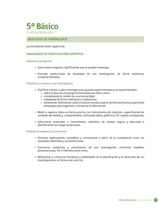 5° Básico
Ciencias Naturales
 OBJETIVOS DE APRENDIZAJE

Los estudiantes serán capaces de:

HABILIDADES DE INVESTIGACIÓN CIENTÍFICA

Observar y preguntar

       •	 Seleccionar preguntas significativas que se puedan investigar.

       •	 Formular predicciones de resultados de una investigación, de forma autónoma,
          fundamentándolas.

Planificar y conducir una investigación

       •	 Planificar y llevar a cabo investigaciones guiadas experimentales y no experimentales:
             •	 sobre la base de una pregunta formulada por ellos u otros
             •	 considerando el cambio de una sola variable
             •	 trabajando de forma individual o colaborativa
             •	 obteniendo información sobre el tema en estudio a partir de diversas fuentes y aplicando
                estrategias para organizar y comunicar la información

       •	 Medir y registrar datos en forma precisa con instrumentos de medición, especificando las
          unidades de medida y comparándolos, utilizando tablas, gráficos y TIC cuando corresponda.

       •	 Seleccionar materiales e instrumentos, usándolos de manera segura y adecuada e
          identificando los riesgos potenciales.

Analizar la evidencia y comunicar

       •	 Formular explicaciones razonables y conclusiones a partir de la comparación entre los
          resultados obtenidos y sus predicciones.

       •	 Comunicar evidencias y conclusiones de una investigación, utilizando modelos,
          presentaciones, TIC e informes, entre otros.

       •	 Reflexionar y comunicar fortalezas y debilidades en la planificación y el desarrollo de sus
          investigaciones, en forma oral y escrita.




                                                                                 Ciencias Naturales | Educación Básica   19
 