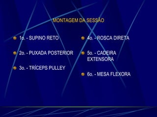 MONTAGEM DA SESSÃO
1o. - SUPINO RETO

4o. - ROSCA DIRETA

2o. - PUXADA POSTERIOR

5o. - CADEIRA
EXTENSORA

3o. - TRÍCEPS PULLEY
6o. - MESA FLEXORA

 