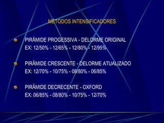 MÉTODOS INTENSIFICADORES

PIRÂMIDE PROGESSIVA - DELORME ORIGINAL
EX: 12/50% - 12/65% - 12/80% - 12/95%
PIRÂMIDE CRESCENTE - DELORME ATUALIZADO
EX: 12/70% - 10/75% - 08/80% - 06/85%
PIRÂMIDE DECRECENTE - OXFORD
EX: 06/85% - 08/80% - 10/75% - 12/70%

 
