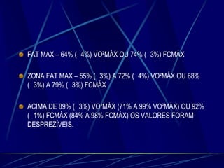 FAT MAX – 64% ( 4%) VO²MÁX OU 74% ( 3%) FCMÁX
ZONA FAT MAX – 55% ( 3%) A 72% ( 4%) VO²MÁX OU 68%
( 3%) A 79% ( 3%) FCMÁX
ACIMA DE 89% ( 3%) VO²MÁX (71% A 99% VO²MÁX) OU 92%
( 1%) FCMÁX (84% A 98% FCMÁX) OS VALORES FORAM
DESPREZÍVEIS.

 