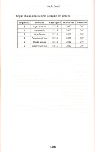 Bases cientifica do treinamento de hipertrofia