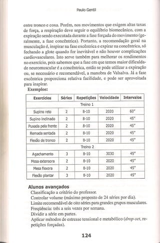 Bases cientifica do treinamento de hipertrofia