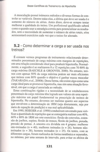 Bases cientifica do treinamento de hipertrofia