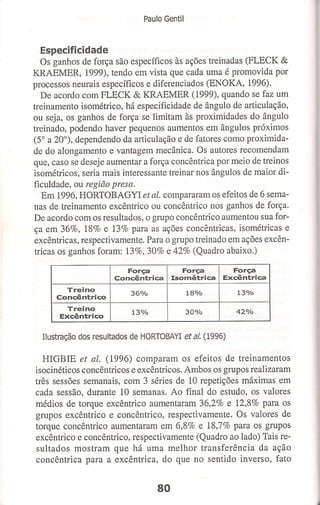 Bases cientifica do treinamento de hipertrofia