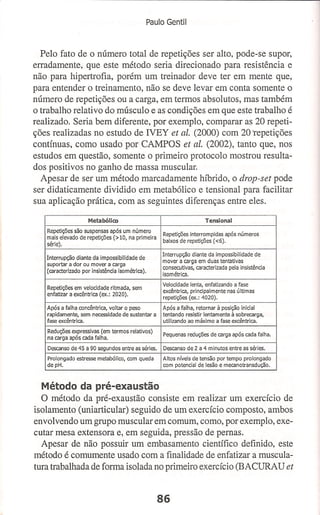 Bases cientifica do treinamento de hipertrofia