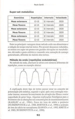 Bases cientifica do treinamento de hipertrofia