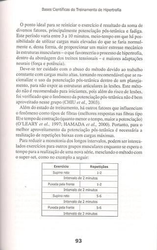 Bases cientifica do treinamento de hipertrofia