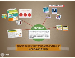 Bases cientificas de la prevencion integral