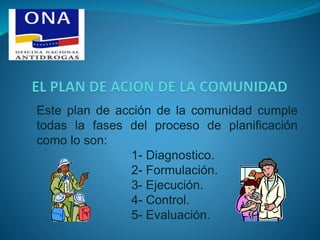 Este plan de acción de la comunidad cumple
todas la fases del proceso de planificación
como lo son:
1- Diagnostico.
2- Formulación.
3- Ejecución.
4- Control.
5- Evaluación.
 