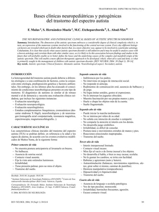 TRASTORNOS DEL ESPECTRO AUTISTA (TEA)


                           Bases clínicas neuropediátricas y patogénicas
                                 del trastorno del espectro autista
                   F. Mulas a, S. Hernández-Muela a, M.C. Etchepareborda b, L. Abad-Mas b

             THE NEUROPAEDIATRIC AND PATHOGENIC CLINICAL BASES OF AUTISTIC SPECTRUM DISORDER
       Summary. Introduction. The dimension of the autistic spectrum embraces a considerable degree of clinical complexity which is, in
       turn, an expression of the numerous systems involved in the functioning of the central nervous system. Every day different biologi-
       cal factors are revealed which put in doubt other factors that, in a more objective way, appear to be involved in a particular aetiology.
       Conclusions. It is clear that exactly what causes autistic spectrum disorder is still unknown and it may be useful to analyse cases with
       a known aetiology and correlate them with other similar cases, as it is likely to be this association between findings and studies in the
       future that will probably enable us to better define the bases and the underlying causes of the complex and manifold origin of the
       autistic spectrum. This will enable a more efficient therapeutic approach to be developed, which, when all is said and done, is what
       is primarily sought in the management of children with autistic spectrum disorder. [REV NEUROL 2004; 38 (Supl 1): S9-14]
       Key words. Autistic spectrum. Clinical features. Idiomatic autism. Neurobiological aspect. Secondary autism.



INTRODUCCIÓN                                                                  Segundo semestre de vida
La heterogeneidad del trastorno autista puede deberse a diferen-               – Indiferencia por los padres.
tes etiologías o a una combinación de factores, como la conjun-                – No interviene en juegos de interacción social.
ción entre etiología, predisposición genética y factores ambien-               – No responde ni anticipa.
tales. Sin embargo, en los últimos años ha avanzado el conoci-                 – Rudimentos de comunicación oral, ausencia de balbuceo y
miento de condiciones neurobiológicas presentes en este tipo de                  de jerga.
trastorno. El diagnóstico de autismo es similar al de retraso                  – No logra imitar sonidos, gestos ni expresiones.
mental o al de demencia y necesita una evaluación clínica cui-                 – No le interesan los juguetes ofrecidos.
dadosa, que incluye las siguientes instancias:                                 – Muestra fascinación por sus propias manos y pies.
  – Evaluación neurológica.                                                    – Huele o chupa los objetos más de la cuenta.
  – Evaluación neuropsicológica.                                               – Sueño fragmentado.
  – Evaluación neurolingüística.
  – Estudios complementarios: bioquímicos, cromosómicos (des-                 Segundo año de vida
    cartar síndrome X frágil), neurofisiológicos y de neuroima-                – Puede iniciar la marcha tardíamente.
    gen (tomografía axial computarizada, resonancia magnética,                 – No se interesa por niños de su edad.
    espectroscopia, magnetoencefalografía...).                                 – No señala con intención de enseñar o compartir.
                                                                               – No comparte la atención ni interés con los demás.
                                                                               – No desarrolla juego simbólico.
CARACTERÍSTICAS CLÍNICAS                                                       – Irritabilidad, es difícil de consolar.
Las características clínicas iniciales del trastorno del espectro              – Postura raras y movimientos extraños de manos y pies.
autista (TEA) se podrían definir, en referencia a la edad y los                – Reacciones emocionales inapropiadas.
signos de alarma, de acuerdo con los eventos evolutivos modifi-                – Trastorno del sueño.
cados de Muñoz Yunta, de la siguiente forma:
                                                                              Tercer año de vida
Primer semestre de vida                                                        – Interés interpersonal limitado.
 – No muestra postura anticipatoria al levantarlo en brazos.                   – Contacto visual escaso.
 – No balbucea.                                                                – Mira fijo al vacío o de forma inusual a los objetos.
 – Ausencia de sonrisa social.                                                 – No desarrolla el habla, o bien es muy escasa; ecolalia.
 – Contacto visual ausente.                                                    – No le gustan los cambios, se irrita con facilidad.
 – Fija la vista ante estímulos luminosos.                                     – Rabietas y agresiones (auto y hetero).
 – Irritabilidad.                                                              – Autoestimulación (balanceo, movimientos repetitivos, ale-
 – Tiene prensión palmar, pero no mira el objeto.                                teo, girar sobre sí mismo, caminar de puntillas).
 – Trastorno del sueño.                                                        – Destreza manipulativa (rompecabezas).
                                                                               – Hipoactividad y/o hiperactividad.
Recibido: 26.01.04. Aceptado: 30.01.04.                                        – Trastorno del sueño.
a
  Instituto Valenciano de Neurología Pediátrica (INVANEP). b Centro de Neu-   Cuarto año de vida
rodesarrollo Interdisciplinar (Red Cenit). Valencia, España.
Correspondencia: Dr. Fernando Mulas. Instituto Valenciano de Neurología        – Ausencia de lenguaje o ecolalia patológica.
Pediátrica (INVANEP). Artes Gráficas, 23, bajo. E-46010 Valencia. E-mail:      – Voz de tipo peculiar, monocorde.
fmulasd@meditex.es                                                             – Irritabilidad, berrinches frecuentes, agresión.
 2004, REVISTA DE NEUROLOGÍA                                                  – Escaso contacto visual.


REV NEUROL 2004; 38 (Supl 1): S9-S14                                                                                                               S9
 