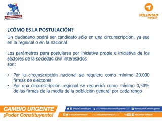Un ciudadano podrá ser candidato sólo en una circunscripción, ya sea en la regional o en la nacional Los parámetros para postularse por iniciativa propia e iniciativa de los sectores de la sociedad civil interesados son: 
•Por la circunscripción nacional se requiere como mínimo 20.000 firmas de electores 
•Por una circunscripción regional se requerirá como mínimo 0,50% de las firmas de la media de la población general por cada rango 
¿CÓMO ES LA POSTULACIÓN?  