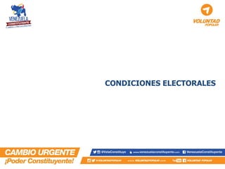 CONDICIONES ELECTORALES  