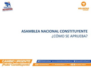 ASAMBLEA NACIONAL CONSTITUYENTE 
¿CÓMO SE APRUEBA?  