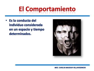 El ComportamientoEs la conducta del individuo considerada en un espacio y tiempo determinados.