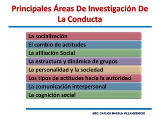 Principales Áreas De Investigación De La Conducta