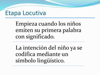 Etapa Locutiva
Empieza cuando los niños
emiten su primera palabra
con significado.
La intención del niño ya se
codifica mediante un
símbolo lingüístico.
 