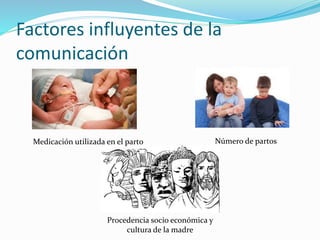 Factores influyentes de la
comunicación
Medicación utilizada en el parto Número de partos
Procedencia socio económica y
cultura de la madre
 