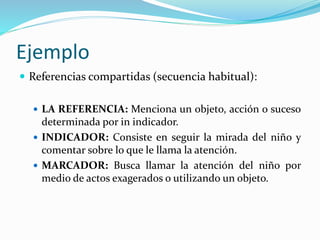 Ejemplo
 Referencias compartidas (secuencia habitual):
 LA REFERENCIA: Menciona un objeto, acción o suceso
determinada por in indicador.
 INDICADOR: Consiste en seguir la mirada del niño y
comentar sobre lo que le llama la atención.
 MARCADOR: Busca llamar la atención del niño por
medio de actos exagerados o utilizando un objeto.
 