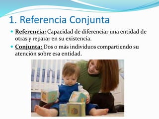 1. Referencia Conjunta
 Referencia: Capacidad de diferenciar una entidad de
otras y reparar en su existencia.
 Conjunta: Dos o más individuos compartiendo su
atención sobre esa entidad.
 