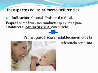 Tres aspectos de las primeras Referencias:
1. Indicación: Gestual, Posicional o Vocal.
Pequeño: Madres usan conductas que sirven para
establecer el contacto visual con el bebé
Primer paso hacia el establecimiento de la
referencia conjunta
 