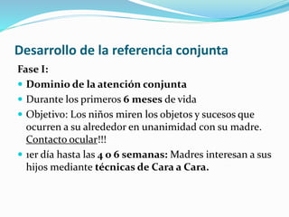 Desarrollo de la referencia conjunta
Fase I:
 Dominio de la atención conjunta
 Durante los primeros 6 meses de vida
 Objetivo: Los niños miren los objetos y sucesos que
ocurren a su alrededor en unanimidad con su madre.
Contacto ocular!!!
 1er día hasta las 4 o 6 semanas: Madres interesan a sus
hijos mediante técnicas de Cara a Cara.
 