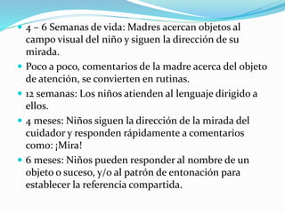  4 – 6 Semanas de vida: Madres acercan objetos al
campo visual del niño y siguen la dirección de su
mirada.
 Poco a poco, comentarios de la madre acerca del objeto
de atención, se convierten en rutinas.
 12 semanas: Los niños atienden al lenguaje dirigido a
ellos.
 4 meses: Niños siguen la dirección de la mirada del
cuidador y responden rápidamente a comentarios
como: ¡Mira!
 6 meses: Niños pueden responder al nombre de un
objeto o suceso, y/o al patrón de entonación para
establecer la referencia compartida.
 