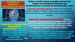 A Evolução do
Pensamento
Administrativo em Busca
da Eficácia
Muitos conceitos atuais de gestão tiveram suas
origens em precedentes históricos que
fundamentaram a evolução da Administração, como:
Camponês (Sociedade Agrária): Vínculo com a natureza;
apego a tradições; trabalho e vida familiar não se distinguem;
vida social reduzida; espiritualidade; visão estreita e local; não
educado
Operário (Sociedade Industrial): Força e
vitalidade; capacidade de trabalho; know-how;
destreza induz padronização; especialização;
vivência concreta; reduzida abstração; visão
estreita e urbana; formação básica
Trabalhador do Conhecimento
(Sociedade do
Conhecimento): Capaz de
aprender; criativo; flexível
diante da ambiguidade e da
incerteza; preparado para
compreender
interdependências
Visão global e pluralista; capaz de elaborar e recriar
a realidade – analista simbólico; apto a conciliar
visão estratégica com habilidade operativa; capaz de
demonstrar vitalidade e perfil empreendedor
 