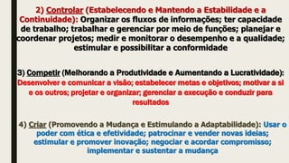 2) Controlar (Estabelecendo e Mantendo a Estabilidade e a
Continuidade): Organizar os fluxos de informações; ter capacidade
de trabalho; trabalhar e gerenciar por meio de funções; planejar e
coordenar projetos; medir e monitorar o desempenho e a qualidade;
estimular e possibilitar a conformidade
3) Competir (Melhorando a Produtividade e Aumentando a Lucratividade):
Desenvolver e comunicar a visão; estabelecer metas e objetivos; motivar a si
e os outros; projetar e organizar; gerenciar a execução e conduzir para
resultados
4) Criar (Promovendo a Mudança e Estimulando a Adaptabilidade): Usar o
poder com ética e efetividade; patrocinar e vender novas ideias;
estimular e promover inovação; negociar e acordar compromisso;
implementar e sustentar a mudança
 