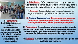 3) Atividades: Esforços envolvendo o que deve ser
feito (tarefas) e como deve ser feito (tecnologia) para a
organização levar adiante a missão e as estratégias
4) Pessoas: Características dos recursos humanos da
organização, estilo gerencial e padrões motivacionais
5) Redes Emergentes: Estruturas e processos
informais que emergem como resultado da
interação humana, ainda que não planejados
6) Estrutura:
Definição dos cargos
e inter-
relacionamento
esperado entre eles,
a maneira como se dá
a divisão do trabalho
e a integração das
subunidades da
organização
7) Processos: Mecanismos (de comunicação, tomada
de decisão, controle, administração de conflitos e de
remuneração) que possibilitam às pessoas levarem
adiante as atividades prescritas na organização
8) Saídas: A efetividade organizacional, que pode ser
avaliada por meio de:
 
