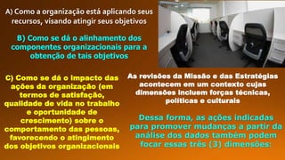 A) Como a organização está aplicando seus
recursos, visando atingir seus objetivos
B) Como se dá o alinhamento dos
componentes organizacionais para a
obtenção de tais objetivos
C) Como se dá o impacto das
ações da organização (em
termos de satisfação,
qualidade de vida no trabalho
e oportunidade de
crescimento) sobre o
comportamento das pessoas,
favorecendo o atingimento
dos objetivos organizacionais
As revisões da Missão e das Estratégias
acontecem em um contexto cujas
dimensões incluem forças técnicas,
políticas e culturais
Dessa forma, as ações indicadas
para promover mudanças a partir da
análise dos dados também podem
focar essas três (3) dimensões:
 