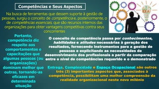 Competências e Seus Aspectos
Na busca de ferramentas que dessem suporte à gestão de
pessoas, surgiu o conceito de competência e, posteriormente, o
de competências essenciais, que são recursos internos das
organizações para obter vantagens competitivas contra seus
concorrentes
Portanto,
competência diz
respeito aos
comportamentos e
capacitações que
algumas pessoas (ou
organizações)
dominam melhor que
outras, tornando-as
eficazes em
determinada
situação
O conceito de competência passa por conhecimentos,
habilidades e atitudes necessárias à geração dos
resultados, fornecendo instrumentos para a gestão de
pessoas e explicitando as necessidades de
desenvolvimento dos profissionais a partir da comparação
entre o nível de competências requerido e o demonstrado
Entrega, Complexidade e Espaço Ocupacional são outros
três (3) importantes aspectos que, associados à
competência, possibilitam uma melhor compreensão da
realidade organizacional neste novo milênio
 