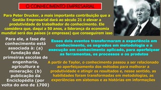 O CONHECIMENTO EMPRESARIAL
Para Peter Drucker, a mais importante contribuição que a
Gestão Empresarial dará ao século 21 é elevar a
produtividade do trabalhador do conhecimento. Ele
considera que, daqui a 50 anos, a liderança da economia
mundial será dos países (e empresas) que conseguirem isso
Para ele, a fase do
conhecimento está
associada à: (a)
fundação das
primeiras escolas de
engenharia,
agricultura e
mineração; (b)
publicação da
Enciclopédia (por
volta do ano de 1700)
Esses dois eventos transformaram a experiência em
conhecimento, os segredos em metodologia e a
execução em conhecimento aplicado, para aperfeiçoar
as ferramentas, os processos e os produtos
A partir de Taylor, o conhecimento passou a ser relacionado
ao aperfeiçoamento dos métodos para melhorar a
produtividade e atingir os resultados e, nesse sentido, as
habilidades foram transformadas em metodologias, as
experiências em sistemas e as histórias em informações
 