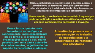 Hoje, o conhecimento é a chave para o sucesso pessoal e
econômico e, os fatores de produção como recursos
naturais, capital e a tradicional mão de obra, tornaram-se
secundários se comparados ao conhecimento
Nesse sentido, o conhecimento requerido é aquele que
pode ser aplicado a resultados e utilizado para definir
um novo conhecimento necessário à inovação
Dessa forma, quanto mais
importante se configura o
conhecimento, mais especializado
ele se torna e, o propósito das
organizações passa a ser, reunir
pessoas com uma vasta extensão
de conhecimentos, objetivando dar
suporte às constantes mudanças
A tendência passa a ser a
concentração no trabalho
de especialistas e a
terceirização do restante
das atividades
 