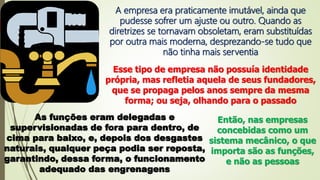 A empresa era praticamente imutável, ainda que
pudesse sofrer um ajuste ou outro. Quando as
diretrizes se tornavam obsoletam, eram substituídas
por outra mais moderna, desprezando-se tudo que
não tinha mais serventia
Esse tipo de empresa não possuía identidade
própria, mas refletia aquela de seus fundadores,
que se propaga pelos anos sempre da mesma
forma; ou seja, olhando para o passado
As funções eram delegadas e
supervisionadas de fora para dentro, de
cima para baixo, e, depois dos desgastes
naturais, qualquer peça podia ser reposta,
garantindo, dessa forma, o funcionamento
adequado das engrenagens
Então, nas empresas
concebidas como um
sistema mecânico, o que
importa são as funções,
e não as pessoas
 