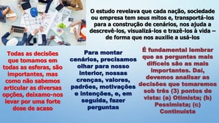 O estudo revelava que cada nação, sociedade
ou empresa tem seus mitos e, transportá-los
para a construção de cenários, nos ajuda a
descrevê-los, visualizá-los e trazê-los à vida –
de forma que nos auxilie a usá-los
Todas as decisões
que tomamos em
todas as esferas, são
importantes, mas
como não sabemos
articular as diversas
opções, deixamo-nos
levar por uma forte
dose de acaso
Para montar
cenários, precisamos
olhar para nosso
interior, nossas
crenças, valores,
padrões, motivações
e intenções, e, em
seguida, fazer
perguntas
É fundamental lembrar
que as perguntas mais
difíceis são as mais
importantes. Daí,
devemos analisar as
decisões que tomaremos
sob três (3) pontos de
vista: (a) Otimista; (b)
Pessimista; (c)
Continuísta
 