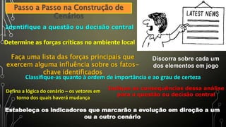 Passo a Passo na Construção de
Cenários
Identifique a questão ou decisão central
Determine as forças críticas no ambiente local
Faça uma lista das forças principais que
exercem alguma influência sobre os fatos-
chave identificados
Classifique-as quanto à ordem de importância e ao grau de certeza
Defina a lógica do cenário – os vetores em
torno dos quais haverá mudança
Discorra sobre cada um
dos elementos em jogo
Indique as consequências dessa análise
para a questão ou decisão central
Estabeleça os indicadores que marcarão a evolução em direção a um
ou a outro cenário
 