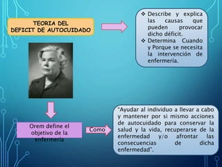TEORIA DEL
DEFICIT DE AUTOCUIDADO
 Describe y explica
las causas que
pueden provocar
dicho déficit.
 Determina Cuando
y Porque se necesita
la intervención de
enfermería.
Orem define el
objetivo de la
enfermería
Como
“Ayudar al individuo a llevar a cabo
y mantener por si mismo acciones
de autocuidado para conservar la
salud y la vida, recuperarse de la
enfermedad y/o afrontar las
consecuencias de dicha
enfermedad”.
 