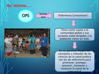 Así mismo….
OPS
Señala
que
“Enfermería Comunitaria”
Tiene como sujeto a la
comunidad global y sus
acciones están dirigidas a la
población como un todo.
En su ejercicio integra los
conceptos y métodos de las
ciencias de la salud publica
con los de enfermería para
promover, proteger,
prevenir, mantener y
restaurar la salud de la
comunidad.
 