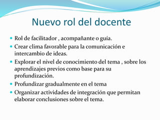 Nuevo rol del docente
 Rol de facilitador , acompañante o guía.
 Crear clima favorable para la comunicación e
intercambio de ideas.
 Explorar el nivel de conocimiento del tema , sobre los
aprendizajes previos como base para su
profundización.
 Profundizar gradualmente en el tema
 Organizar actividades de integración que permitan
elaborar conclusiones sobre el tema.
 