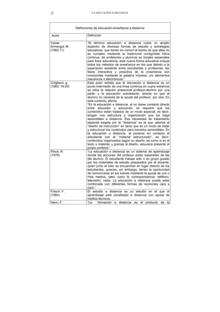 LA EDUCACIÓN A DISTANCIA22
Definiciones de educación-enseñanza a distancia
Autor Definición
Casas
Armengol, M.
(1982:11)
“El término educación a distancia cubre un amplio
espectro de diversas formas de estudio y estrategias
educativas, que tienen en común el hecho de que ellas no
se cumplen mediante la tradicional contigüidad física
continua, de profesores y alumnos en locales especiales
para fines educativos; esta nueva forma educativa incluye
todos los métodos de enseñanza en los que debido a la
separación existente entre estudiantes y profesores, las
fases interactiva y preactiva de la enseñanza son
conducidas mediante la palabra impresa, y/o elementos
mecánicos o electrónicos.”
Cirigliano, g.
(1983: 19-20)
Este autor señala que la educación a distancia es un
punto intermedio de una línea continua en cuyos extremos
se sitúa la relación presencial profesor-alumno por una
parte, y la educación autodidacta, abierta en que el
alumno no necesita de la ayuda del profesor, por otra. En
este contexto, afirma:
“En la educación a distancia, al no darse contacto directo
entre educador y educando, se requiere que los
contenidos estén tratados de un modo especial, es decir,
tengan una estructura y organización que los haga
aprendibles a distancia. Esa necesidad de tratamiento
especial exigida por la “distancia” es la que valoriza el
“diseño de instrucción” en tanto que es un modo de tratar
y estructurar los contenidos para hacerlos aprendibles. En
la educación a distancia, al ponerse en contacto el
estudiante con el “material estructurado”, es decir,
contenidos organizados según su diseño, es como si en el
texto o material, y gracias al diseño, estuviera presente el
propio profesor.”
Flinck, R.
(1978)
“La educación a distancia es un sistema de aprendizaje
donde las acciones del profesor están separadas de las
del alumno. El estudiante trabaja solo o en grupo guiado
por los materiales de estudio preparados por el docente,
quien junto al tutor se encuentran en lugar distinto de los
estudiantes, quienes, sin embargo, tienen la oportunidad
de comunicarse en los tutores mediante la ayuda de uno o
más medios, tales como la correspondencia, teléfono,
televisión, radio. La educación a distancia puede estar
combinada con diferentes formas de reuniones cara a
cara.”
Fritsch, F.
(1984)
El estudio a distancia es un estudio en el que el
aprendizaje está canalizado a distancia con ayuda de
medios técnicos.
Henri, F. “La formación a distancia es el producto de la
 