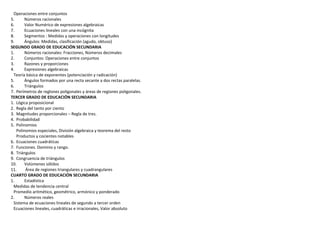 Operaciones entre conjuntos
5. Números racionales
6. Valor Numérico de expresiones algebraicas
7. Ecuaciones lineales con una incógnita
8. Segmentos : Medidas y operaciones con longitudes
9. Ángulos: Medidas, clasificación (agudo, obtuso)
SEGUNDO GRADO DE EDUCACIÓN SECUNDARIA
1. Números racionales: Fracciones, Números decimales
2. Conjuntos: Operaciones entre conjuntos
3. Razones y proporciones
4. Expresiones algebraicas
Teoría básica de exponentes (potenciación y radicación)
5. Ángulos formados por una recta secante a dos rectas paralelas.
6. Triángulos
7. Perímetros de reglones poligonales y áreas de regiones poligonales.
TERCER GRADO DE EDUCACIÓN SECUNDARIA
1. Lógica proposicional
2. Regla del tanto por ciento
3. Magnitudes proporcionales – Regla de tres.
4. Probabilidad
5. Polinomios
Polinomios especiales, División algebraica y teorema del resto
Productos y cocientes notables
6. Ecuaciones cuadráticas
7. Funciones. Dominio y rango.
8. Triángulos
9. Congruencia de triángulos
10. Volúmenes sólidos
11. Área de regiones triangulares y cuadrangulares
CUARTO GRADO DE EDUCACIÓN SECUNDARIA
1. Estadística
Medidas de tendencia central
Promedio aritmético, geométrico, armónico y ponderado
2. Números reales
Sistema de ecuaciones lineales de segundo a tercer orden
Ecuaciones lineales, cuadráticas e irracionales, Valor absoluto
 