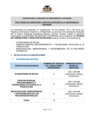 Página 1 de 13
La Universidad de Guayaquil, en cumplimiento con los artículos 150 y 152 de la Ley
Orgánica de Educación Superior y el Reglamento y con base en la aprobación efectuada
por el órgano Colegiado Académico Superior (OCAS), resuelve realizar la presente
convocatoria al CONCURSO DE MÉRITOS Y OPOSICIÓN para la selección de TÉCNICO
DE LABORATORIO Y DIRECTOR DE BIOTERIO, para los Centros de Excelencia de:
- ECOSISTEMAS DE SALUD
- CIENCIAS BÁSICAS, BIOCONOCIMIENTO Y TECNOLOGÍAS APLICADAS A LA
PRODUCCIÓN
- BIOTECNOLOGÍA, BIODIVERSIDAD Y SOSTENIBILIDAD DE LO RECURSOS
NATURALES
1. DETALLES DE LA CONVOCATORIA
I. INFORMACIÓN GENERAL
CENTRO DE EXCELENCIA
NÚMERO DE TÉNICOS
DE LABORATORIO
REQUERIDOS
REMUNERACIÓN
MENSUAL
UNIFICADA
ECOSISTEMAS DE SALUD 2
US$ 1.400 (Mil
cuatrocientos dólares
americanos)
CIENCIAS BÁSICAS,
BIOCONOCIMIENTO Y
TECNOLOGÍAS APLICADAS A LA
PRODUCCIÓN
5
US$ 1.400 (Mil
cuatrocientos dólares
americanos)
BIOTECNOLOGÍA, BIODIVERSIDAD
Y SOSTENIBILIDAD DE LOS
RECURSOS NATURALES
2
US$ 1.400 (Mil
cuatrocientos dólares
americanos)
TOTAL 9
CONVOCATORIA A CONCURSO DE MERECIMIENTO Y OPOSICIÓN
PARA TÉCNICO DE LABORATORIO Y DIRECTOR DE BIOTERIO DE LA UNIVERSIDAD DE
GUAYAQUIL
 