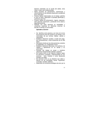 diversos materiales con la ayuda del adulto, otros
    niños o niñas y por iniciativa propia.
o   Aplica procesos de pensamiento, experiencias y
    conocimientos en las diversas situaciones y problemas
    de su vida diaria.
o   Practica hábitos relacionados con el trabajo: planifica
    lo que va hacer, desarrolla la actividad planificada y
    comenta lo que hizo.
o   Practica hábitos de alimentación, higiene, descanso,
    aseo personal, prevención y protección de la salud y
    seguridad personal.
o   Participa con otras personas en actividades y
    creaciones colectivas en diferentes entornos: la
    escuela, la familia y la comunidad.
        Aprender a Convivir

    o   Se identifica como persona y se inicia en la toma
        de conciencia como ser social en una familia y una
        comunidad, de sus normas, hábitos, valores y
        costumbres.
    o   Establece relaciones sociales a través del juego,
        las conversaciones y otras situaciones de la vida
        diaria.
    o   Demuestra interés por las otras personas y practica
        la solidaridad y la cooperación mutua.
    o   Establece relaciones afectuosas, de confianza, de
        respeto y pertenencia en su familia y su
        comunidad.
    o   Participa del trabajo en grupo y mantiene
        relaciones interpersonales abiertas y positivas.
    o   Se muestra como un ser original y creativo, capaz
        de demostrar curiosidad y espontaneidad en sus
        acciones,     tiene iniciativa y toma decisiones
        acordes a su edad.
    o   Se reconoce como un yo dinámico que valora y
        disfruta de las actividades físicas, lingüísticas,
        musicales, sociales, estéticas.
    o   Desarrolla una conciencia ecológica de amor por la


                                                         53
 