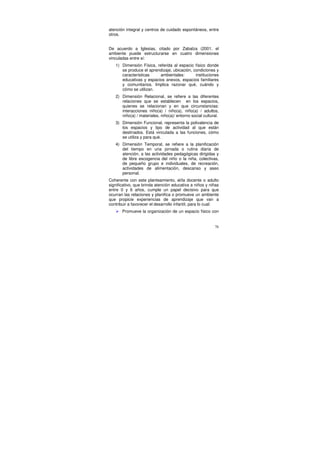 atención integral y centros de cuidado espontáneos, entre
otros.


De acuerdo a Iglesias, citado por Zabalza (2001, el
ambiente puede estructurarse en cuatro dimensiones
vinculadas entre sí:
   1) Dimensión Física, referida al espacio físico donde
      se produce el aprendizaje, ubicación, condiciones y
      características    ambientales:        instituciones
      educativas y espacios anexos, espacios familiares
      y comunitarios. Implica razonar qué, cuándo y
      cómo se utilizan.
   2) Dimensión Relacional, se refiere a las diferentes
      relaciones que se establecen en los espacios,
      quienes se relacionan y en que circunstancias:
      interacciones niño(a) / niño(a), niño(a) / adultos,
      niño(a) / materiales, niño(a)/ entorno social cultural.
   3) Dimensión Funcional, representa la polivalencia de
      los espacios y tipo de actividad al que están
      destinados. Está vinculada a las funciones, cómo
      se utiliza y para qué.
   4) Dimensión Temporal, se refiere a la planificación
      del tiempo en una jornada o rutina diaria de
      atención, a las actividades pedagógicas dirigidas y
      de libre escogencia del niño o la niña, colectivas,
      de pequeño grupo e individuales, de recreación,
      actividades de alimentación, descanso y aseo
      personal.
Coherente con este planteamiento, el/la docente o adulto
significativo, que brinda atención educativa a niños y niñas
entre 0 y 6 años, cumple un papel decisivo para que
ocurran las relaciones y planifica o promueve un ambiente
que propicie experiencias de aprendizaje que van a
contribuir a favorecer el desarrollo infantil, para lo cual:
       Promueve la organización de un espacio físico con


                                                          76
 