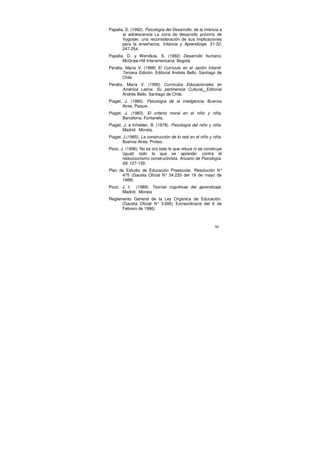 Papalia, D. (1992). Psicología del Desarrollo: de la infancia a
       la adolescencia La zona de desarrollo próximo de
       Vygotski: una reconsideración de sus implicaciones
       para la enseñanza. Infancia y Aprendizaje. 51-52,
       247-254.
Papalia, D. y Wendkos, S. (1992) Desarrollo humano.
       McGraw-Hill Interamericana: Bogotá.
Peralta, María V. (1998) El Currículo en el Jardín Infantil.
       Tercera Edición. Editorial Andrés Bello. Santiago de
       Chile
Peralta, María V. (1990) Currículos Educacionales en
       América Latina. Su pertinencia Cultural. Editorial
       Andrés Bello. Santiago de Chile.
Piaget, J. (1980). Psicología de la inteligencia. Buenos
       Aires. Psique.
Piaget, J. (1983). El criterio moral en el niño y niña.
       Barcelona. Fontanela.
Piaget, J. e Inhelder, B. (1978). Psicología del niño y niña.
       Madrid. Morata.
Piaget, J.(1965). La construcción de lo real en el niño y niña.
        Buenos Aires. Proteo.
Pozo, J. (1996). No es oro todo lo que reluce ni se construye
       (igual) todo lo que se aprende: contra el
       reduccionismo constructivista. Anuario de Psicología.
       69, 127-139.
Plan de Estudio de Educación Preescolar. Resolución N°
      475 (Gaceta Oficial N° 34.233 del 19 de mayo de
      1989)
Pozo, J. I. (1989). Teorías cognitivas del aprendizaje.
      Madrid. Morata
Reglamento General de la Ley Orgánica de Educación.
      (Gaceta Oficial N° 3.695) Extraordinaria del 6 de
      Febrero de 1986)



                                                           96
 