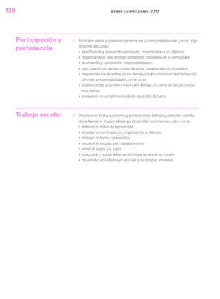 Bases Curriculares 2013128
Participación y
pertenencia
8 Participar activa y colaborativamente en la comunidad escolar y en la orga-
nización del curso:
› planificando y evaluando actividades encaminadas a un objetivo
› organizándose para resolver problemas cotidianos de la comunidad
› asumiendo y cumpliendo responsabilidades
› participando en las elecciones de curso y aceptando los resultados
› respetando los derechos de los demás, sin discriminar en la distribución
de roles y responsabilidades, entre otros
› estableciendo acuerdos a través del diálogo y la toma de decisiones de-
mocráticas
› evaluando el cumplimiento de los acuerdos de curso
Trabajo escolar 9 Practicar en forma autónoma y perseverante, hábitos y actitudes orienta-
das a favorecer el aprendizaje y a desarrollar sus intereses, tales como:
› establecer metas de aprendizaje
› estudiar con anticipación, organizando su tiempo
› trabajar en forma colaborativa
› respetar el estudio y el trabajo de otros
› evitar el plagio y la copia
› preguntar y buscar información sobre temas de su interés
› desarrollar actividades en relación a sus propios intereses
 