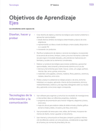 Tecnología 159
Diseñar, hacer y
probar
1 Crear diseños de objetos y sistemas tecnológicos para resolver problemas o
aprovechar oportunidades:
› desde diversos ámbitos tecnológicos determinados y tópicos de otras
asignaturas
› representando sus ideas a través de dibujos a mano alzada, dibujo técni-
co o usando TIC
› innovando con productos
2 Planificar la elaboración de objetos o servicios tecnológicos, incorporando
la secuencia de acciones, tiempos, costos y recursos necesarios o alternati-
vos para lograr el resultado deseado, y discutiendo las implicancias am-
bientales y sociales de los elementos considerados.
3 Elaborar un producto tecnológico para resolver problemas y aprovechar
oportunidades, seleccionando y demostrando dominio en el uso de:
› técnicas y herramientas para medir, marcar, cortar, unir, pegar, perforar,
mezclar, lijar, serrar y pintar, entre otras
› materiales como papeles, cartones, maderas, fibras, plásticos, cerámicos,
metales, desechos, entre otros
4 Probar y evaluar la calidad de los trabajos propios o de otros, de forma
individual o en equipos, aplicando criterios de funcionamiento, técnicos,
medioambientales, estéticos y de seguridad, dialogando sobre sus resulta-
dos y aplicando correcciones según corresponda.
Tecnologías de la
información y la
comunicación
5 Usar software para organizar y comunicar los resultados de investigaciones
e intercambiar ideas con diferentes propósitos, mediante:
› programas de presentación para mostrar imágenes, diagramas y textos,
entre otros
› hojas de cálculo para elaborar tablas de doble entrada y diseñar gráficos
de barra simple y doble, circulares y de línea, entre otros
6 Usar procesador de textos para crear, editar, dar formato, incorporar ele-
mentos de diseño, revisar y guardar un documento.
7 Usar internet y comunicación en línea para compartir y publicar informa-
ción de diferente carácter con otras personas, considerando la seguridad
de la fuente y las normas de privacidad y de uso.
Objetivos de Aprendizaje
Ejes
Los estudiantes serán capaces de:
6º básico
 