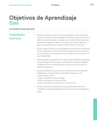 Educación Física y Salud 181
Habilidades
motrices
1 Demostrar control en la ejecución de las habilidades motrices básicas de
locomoción, manipulación y estabilidad en diferentes direcciones, alturas y
niveles, por ejemplo, atrapar un objeto con una mano a diferentes alturas,
desplazarse boteando un objeto en zig-zag y saltar, caminar sobre una
base a una pequeña altura y realizar un giro de 360° en un solo pie.
2 Ejecutar juegos colectivos y crear estrategias con el apoyo del docente para
resolver problemas en relación al tiempo, el espacio y el número de perso-
nas, por ejemplo, dar cinco pases sin que el equipo rival lo intercepte o sin
que el objeto caiga.
3 Practicar juegos pre-deportivos con reglas y espacios adaptados, aplicando
los principios generales de juego, como acoplarse en ataque y replegarse
en defensa, utilizar el campo de juego a lo largo y ancho o reconocer el
espacio del adversario.
4 Ejecutar actividades físicas y/o lúdicas en diferentes entornos, aplicando
medidas para conservar limpios y ordenados los espacios, como:
› jugar en plazas activas
› jugar un partido en la plaza o la playa
› realizar caminatas en el entorno natural
› andar en bicicleta en un parque o en un camino rural
5 Ejecutar movimientos o elementos de danzas tradicionales de forma
coordinada, utilizando actividades rítmicas y lúdicas de forma individual o
grupal.
Objetivos de Aprendizaje
Ejes
Los estudiantes serán capaces de:
4º básico
 