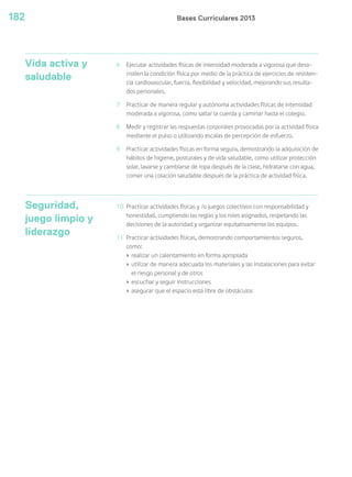 Bases Curriculares 2013182
Vida activa y
saludable
6 Ejecutar actividades físicas de intensidad moderada a vigorosa que desa-
rrollen la condición física por medio de la práctica de ejercicios de resisten-
cia cardiovascular, fuerza, flexibilidad y velocidad, mejorando sus resulta-
dos personales.
7 Practicar de manera regular y autónoma actividades físicas de intensidad
moderada a vigorosa, como saltar la cuerda y caminar hasta el colegio.
8 Medir y registrar las respuestas corporales provocadas por la actividad física
mediante el pulso o utilizando escalas de percepción de esfuerzo.
9 Practicar actividades físicas en forma segura, demostrando la adquisición de
hábitos de higiene, posturales y de vida saludable, como utilizar protección
solar, lavarse y cambiarse de ropa después de la clase, hidratarse con agua,
comer una colación saludable después de la práctica de actividad física.
Seguridad,
juego limpio y
liderazgo
10 Practicar actividades físicas y /o juegos colectivos con responsabilidad y
honestidad, cumpliendo las reglas y los roles asignados, respetando las
decisiones de la autoridad y organizar equitativamente los equipos.
11 Practicar actividades físicas, demostrando comportamientos seguros,
como:
› realizar un calentamiento en forma apropiada
› utilizar de manera adecuada los materiales y las instalaciones para evitar
el riesgo personal y de otros
› escuchar y seguir instrucciones
› asegurar que el espacio está libre de obstáculos
 